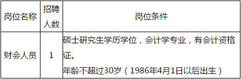 2016江西南昌师范学院附属中学财会人员招聘1人公告